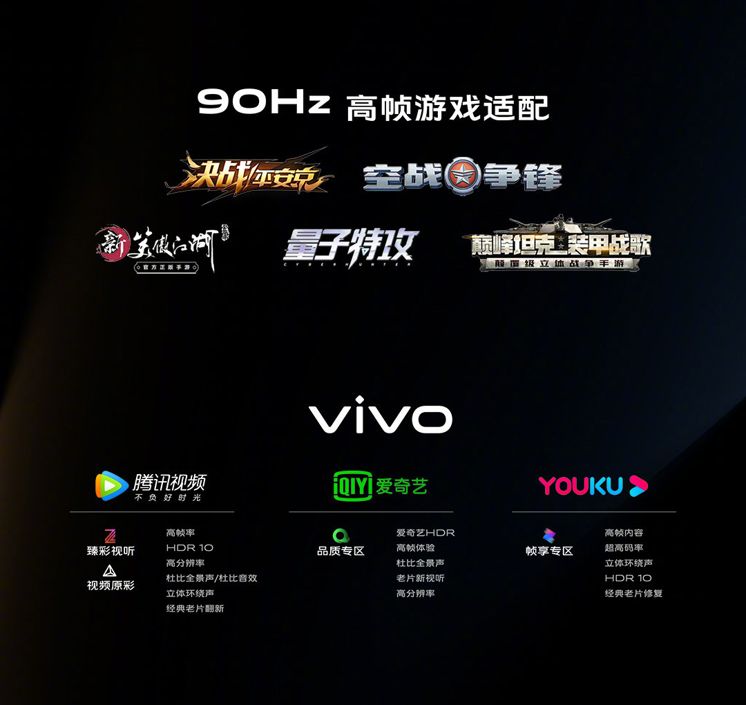 vivo還與網易游戲聯合首發(fā)“決戰(zhàn)平安京”