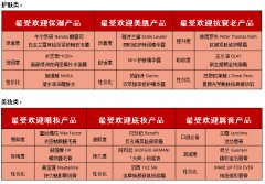 上海公關公司：觸動傳媒“美麗有1套” 開啟都市女性美麗話語權