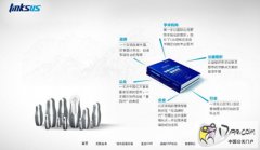 活動策劃公司：錢為家：企業與消費者溝通的新“處方”