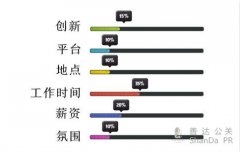 票圈炸了!顏如晶擇偶標準曝光了!